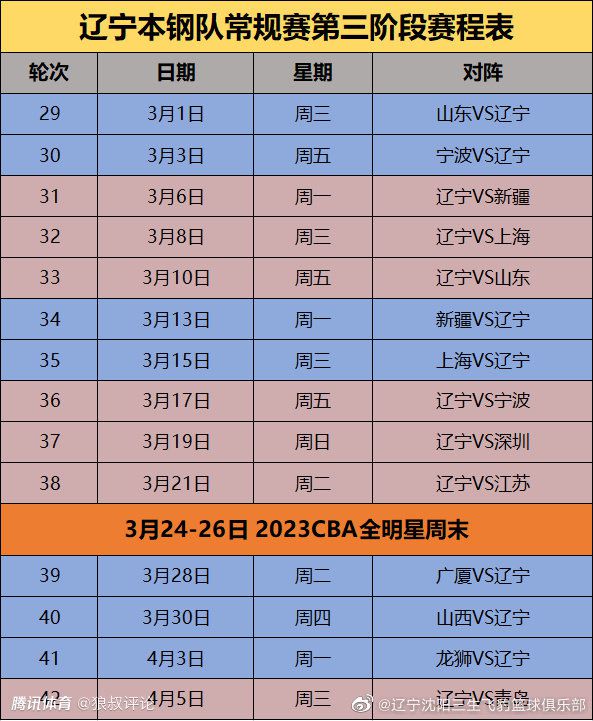 本片由 丹尼尔·雷德克里夫、丹尼尔·韦伯、伊恩·哈特、马克·伦纳德·温特 等共同主演，讲述了真实发生在南非某监狱内一场动魄惊心的越狱行动